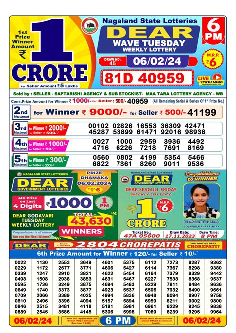 dear lottery result yesterday 6pm pdf